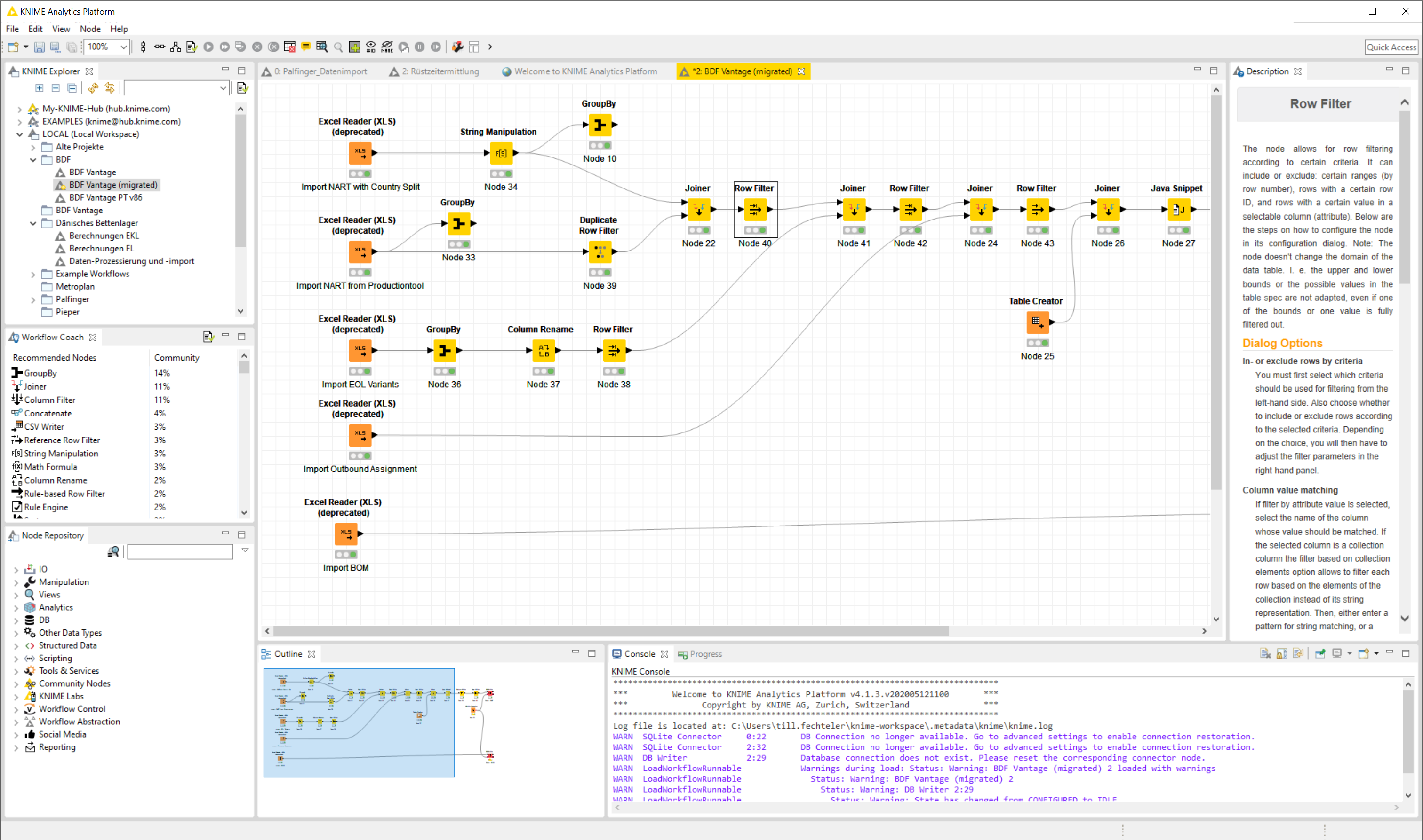 Workflow in der KNIME Analytics Platform